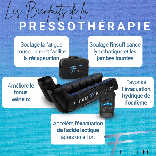 schéma sur les bienfaits de la pressothérapie
