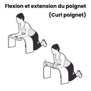 Flexion et extension du poignet (curl poignet) pour prévenir la douleur aux poignets après le sport