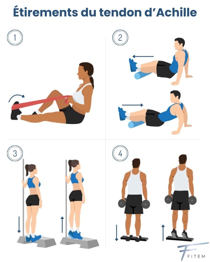 étirements du tendon d'Achille